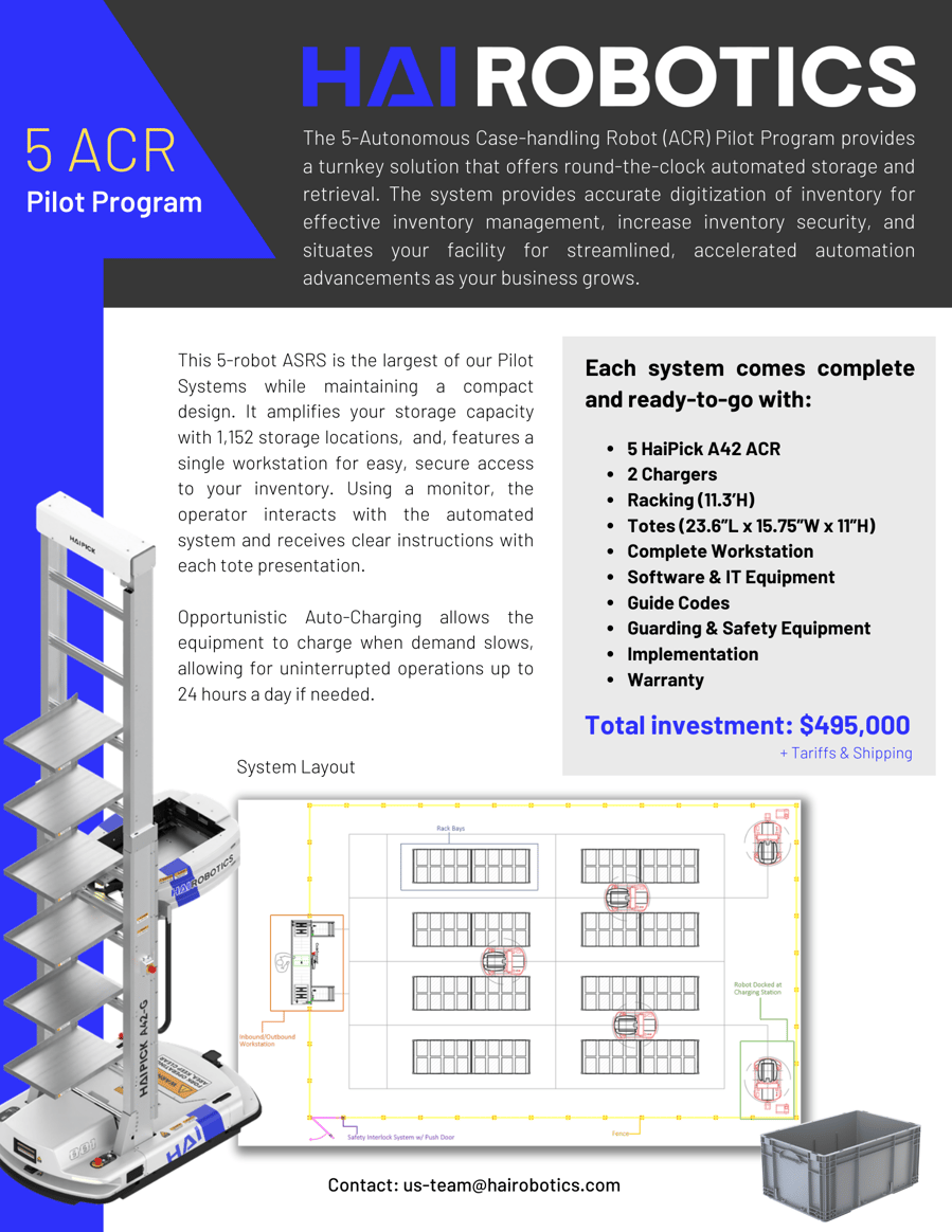 Hai Robotics USA Pilot Program